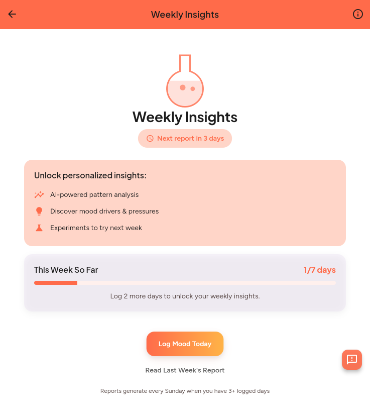 Weekly insights report showing mood trends and behavioural patterns